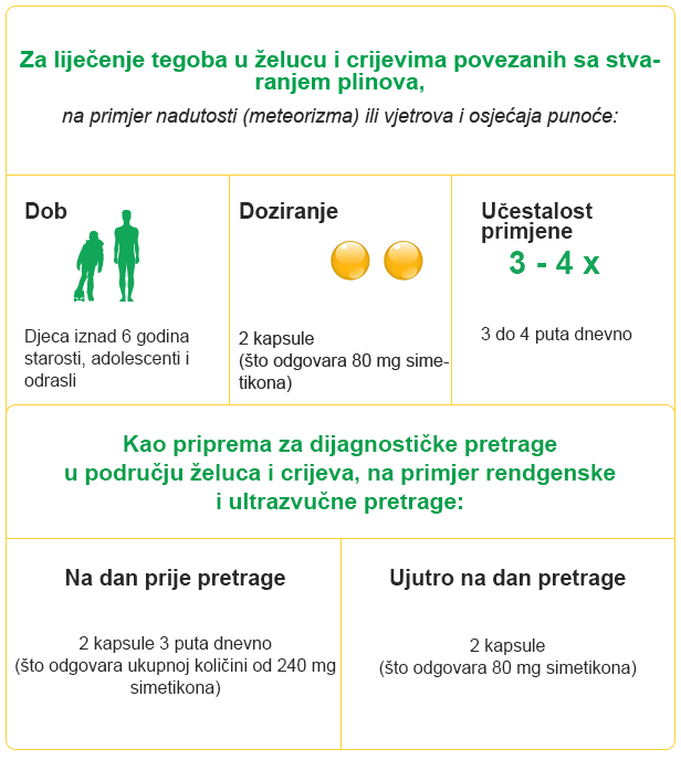 390_table3