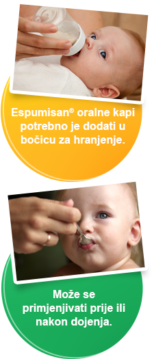 Kako primjenjivati Espumisan® oralne kapi?